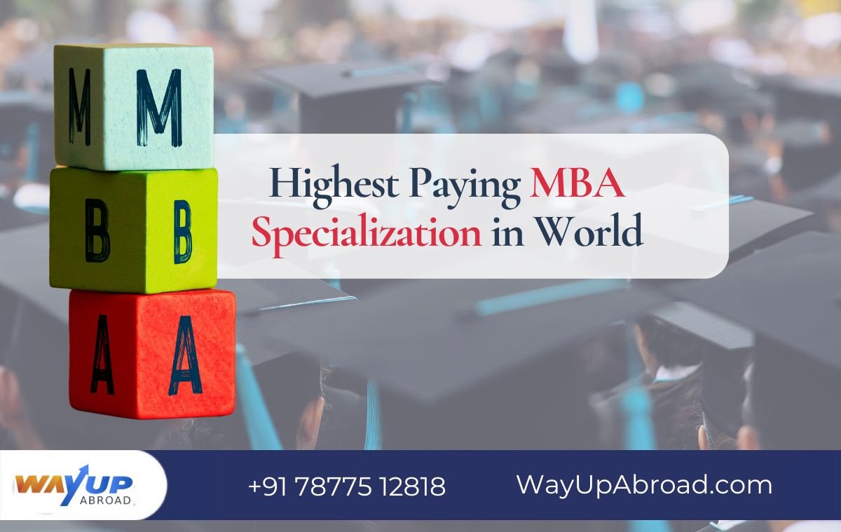 Which MBA Has Highest Salary? Highest Paying MBA Specialization in World